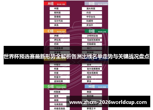世界杯预选赛最新形势全解析各洲出线名单走势与关键战况盘点 世界杯预选赛最新形势全解析各洲出线名单走势与关键战况盘点