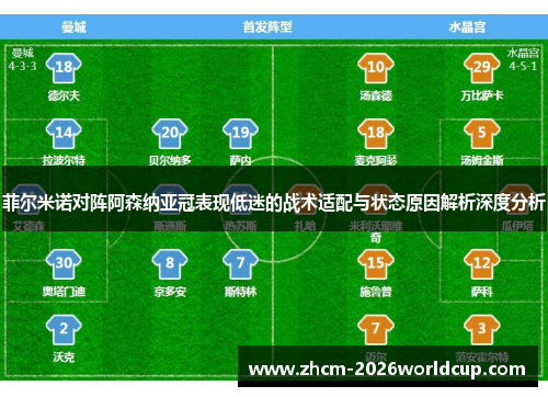 菲尔米诺对阵阿森纳亚冠表现低迷的战术适配与状态原因解析深度分析