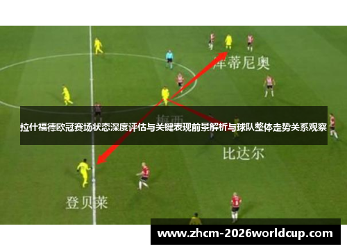 拉什福德欧冠赛场状态深度评估与关键表现前景解析与球队整体走势关系观察 拉什福德欧冠赛场状态深度评估与关键表现前景解析与球队整体走势关系观察
