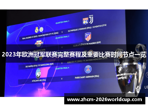 2023年欧洲冠军联赛完整赛程及重要比赛时间节点一览 2023年欧洲冠军联赛完整赛程及重要比赛时间节点一览