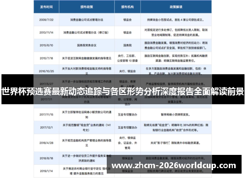 世界杯预选赛最新动态追踪与各区形势分析深度报告全面解读前景
