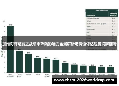 加维对阵马赛之战意甲攻防影响力全景解析与价值评估趋势洞察前瞻