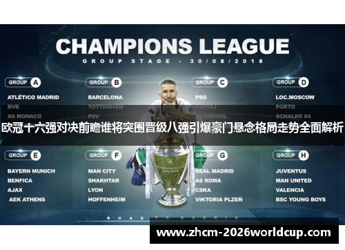 欧冠十六强对决前瞻谁将突围晋级八强引爆豪门悬念格局走势全面解析