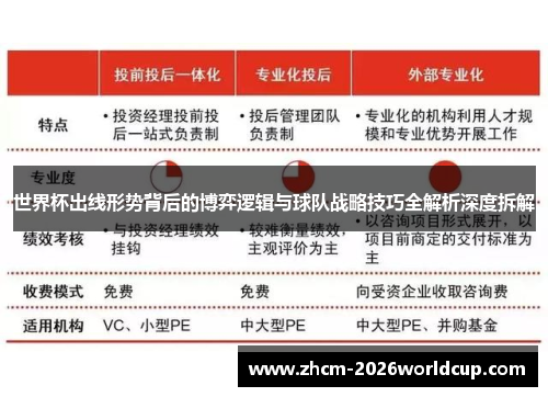 世界杯出线形势背后的博弈逻辑与球队战略技巧全解析深度拆解 世界杯出线形势背后的博弈逻辑与球队战略技巧全解析深度拆解