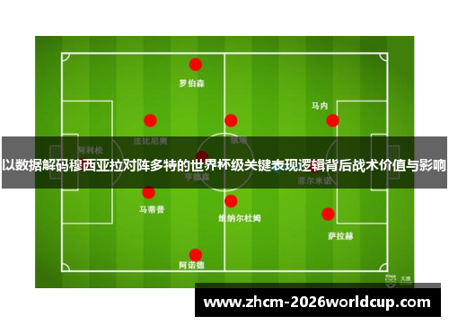 以数据解码穆西亚拉对阵多特的世界杯级关键表现逻辑背后战术价值与影响