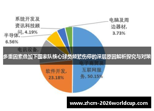 多重因素叠加下国家队核心球员频繁伤停的深层原因解析探究与对策 多重因素叠加下国家队核心球员频繁伤停的深层原因解析探究与对策