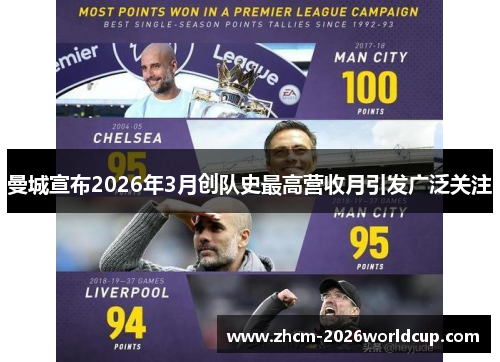 曼城宣布2026年3月创队史最高营收月引发广泛关注